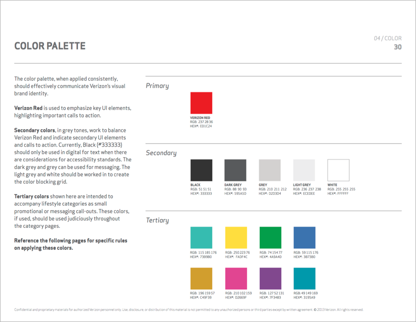 old PDF guidelines