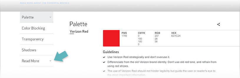 related guidelines iteration, before