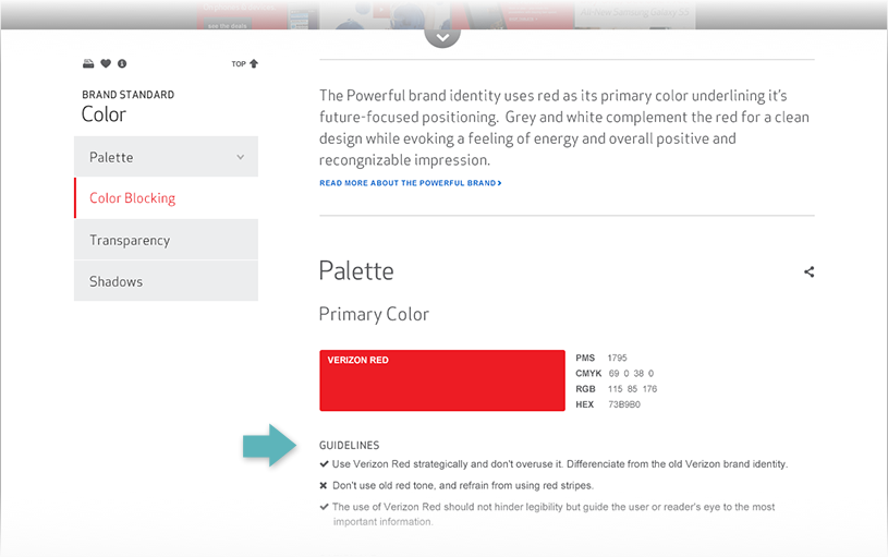 related guidelines iteration, before