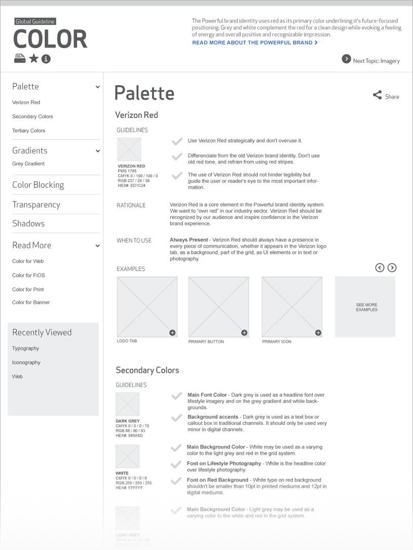 initial wireframe, top of page